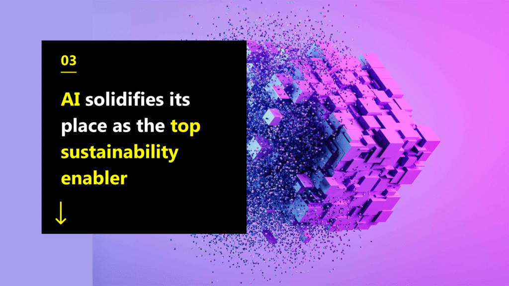 Insight 3: AI solidifies its place as the top sustainability enabler